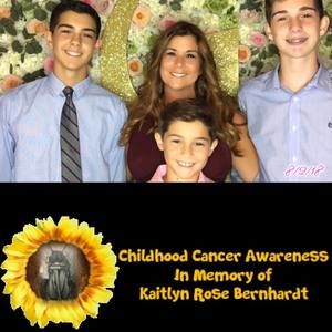 Meet your Posher, Christie